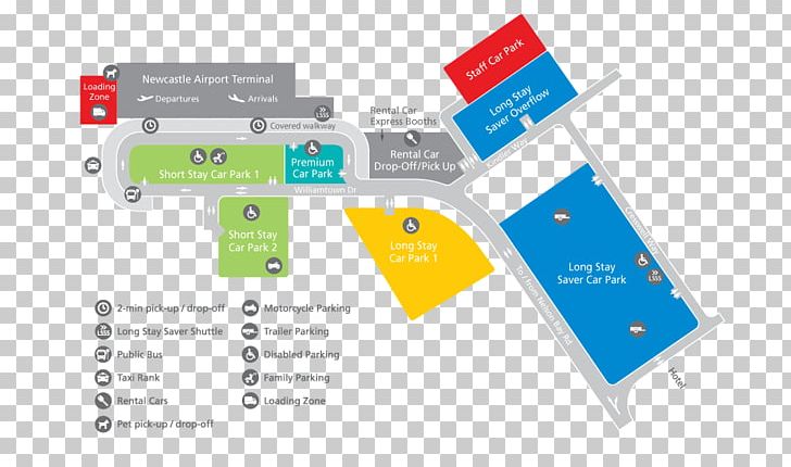 Airport Parking Newcastle